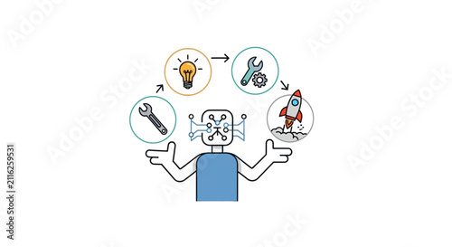 Bild auf Leinwand Cartoon man with many ideas floating.