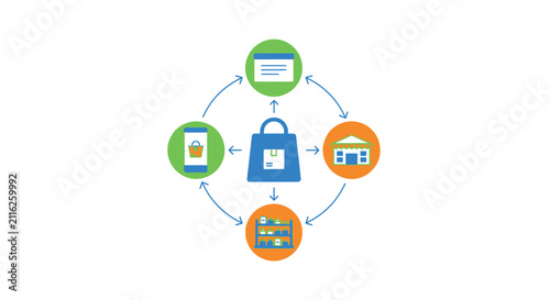 Ecommerce shopping online payment process.