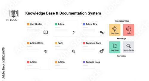 Knowledge Base Documentation System Icons.
