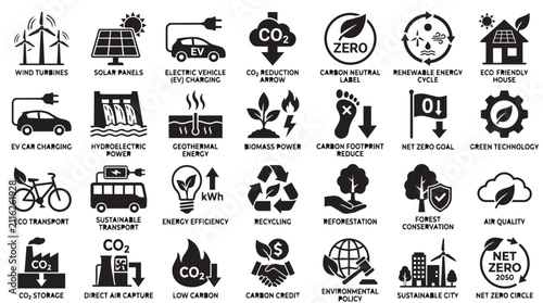 Sustainability and green energy icons. Renewable power and eco friendly technology symbols.