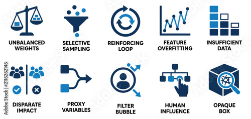 Bild auf Leinwand Set of ten artificial intelligence and machine learning bias icons showing data problems and ethics issues Minimal solid fill icon set bundle collection