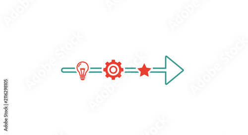 Innovation process concept with icons.