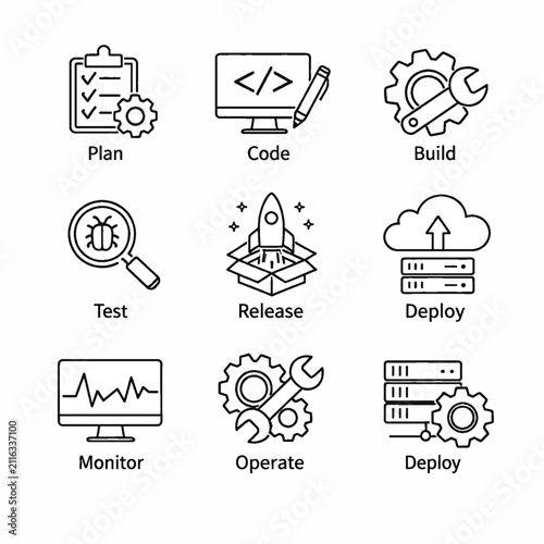 Software Development Lifecycle Icons Set for DevOps Process