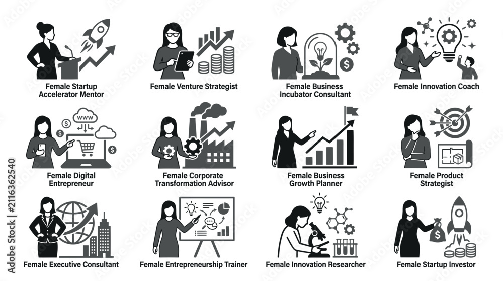 Obraz premium Female Entrepreneurship Icons: Business Growth, Startup, Innovation, Strategy, Research