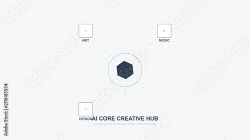 Artificial Intelligence Creative Hub Concept Motion Graphic