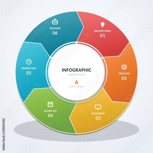 Circular Arrow Infographic Template with 6 Steps, Options, Icons and Center Circle — Business Process Cycle Diagram Vector