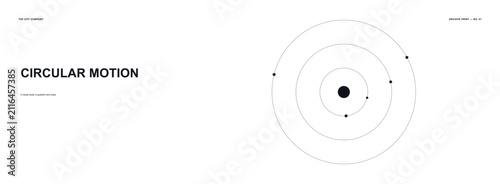 Fotografie Educational Diagram Illustrating Orbital Mechanics and The Principles of Rotatio