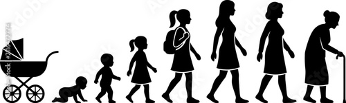Canvastavla Female life cycle evolution silhouette showing human aging process from baby to