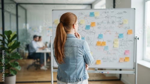 Canvas Print A woman looks at a whiteboard with many sticky notes to plan strategy and manage projects