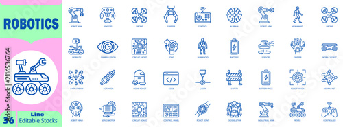 Bild auf Leinwand Robotics technology icons set