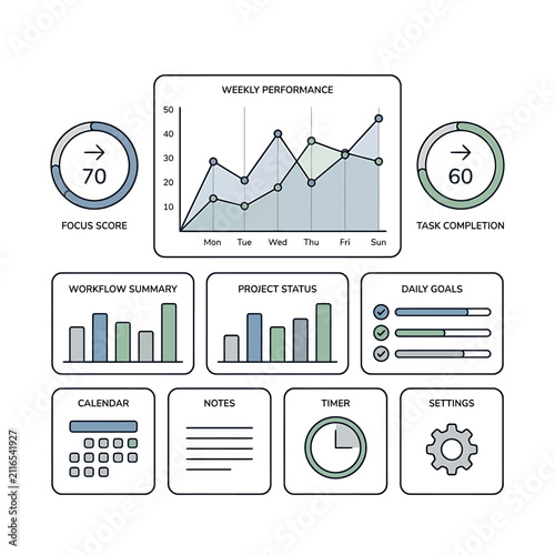 A comprehensive digital dashboard interface featuring various productivity metrics and project management tools.