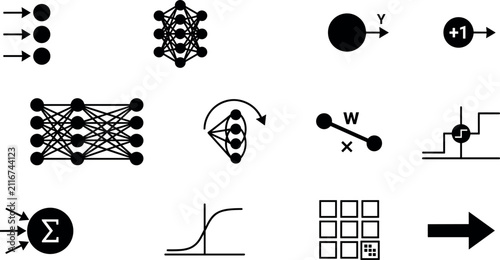 Foto Artificial Neural Network and Deep Learning Architecture Component Icon Set for
