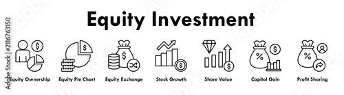 Equity Investment banner web icon illustration concept with icon of equity ownership, equity pie chart, equity exchange, stock growth, share value, capital gain, and profit sharing