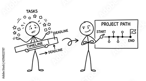 Manager organizing project path and task timeline.