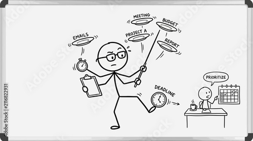 Multitasking stick figure juggling various office responsibilities.