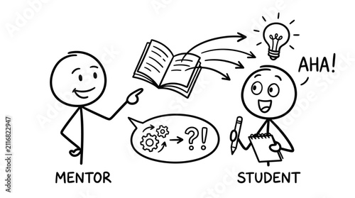 Mentor helping student reach an idea lightbulb moment.