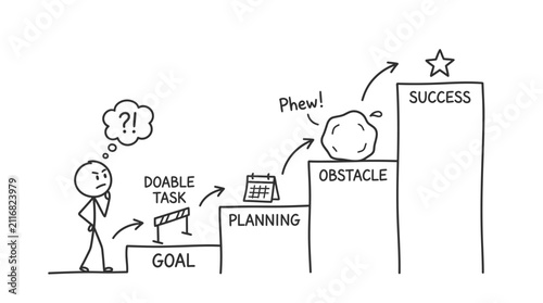 Planning steps to overcome obstacles and reach success.
