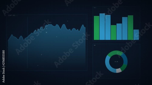 Digital Dashboard Displaying Financial Data and Analytics