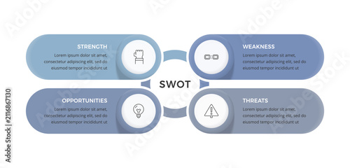 SWOT analysis diagram infographic template featuring four rounded horizontal banners positioned around central label
