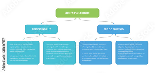 Hierarchy structure infographic template featuring a top level header branching into two intermediate sections and four detailed text blocks