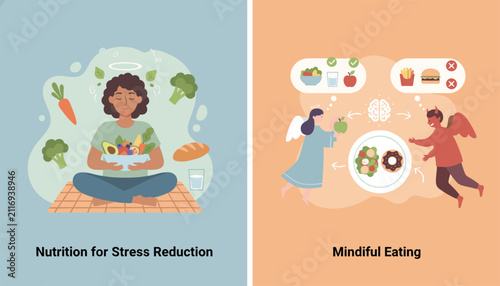Health comparison layout presenting nutrition for stress reduction versus mindful eating with angel and devil food choices.