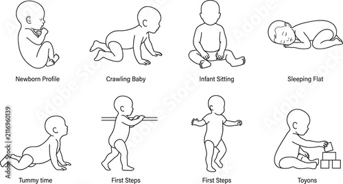 Baby Development Line Icons Showing Growth Milestones from Newborn to First Steps