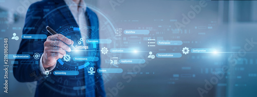 Quadro su tela System Admin point of Settings concept