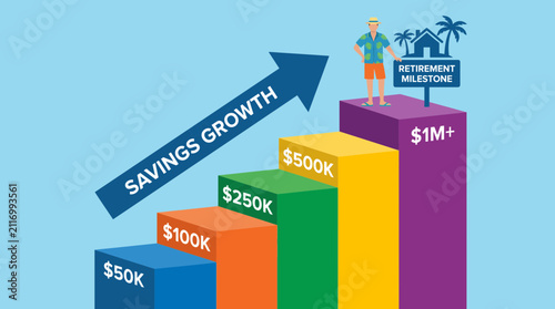 Canvastavla Staircase to Retirement Savings Milestone Concept Graphic