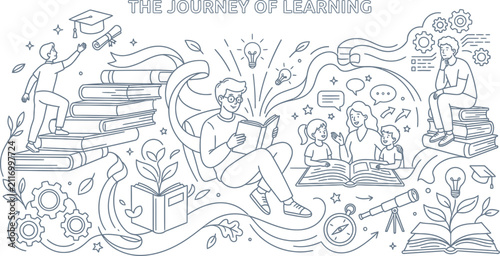 Journey of learning concept banner, thin line art education vector illustration, students reading books and studying for academic success