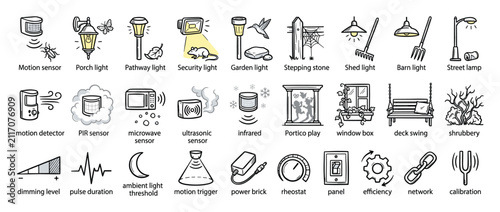 Set of smart home outdoor automation technology icons for application design