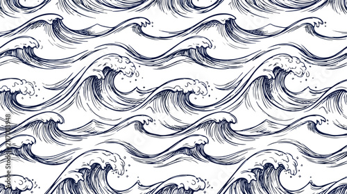 Foto Nautical marine water surface abstract repeating pattern texture