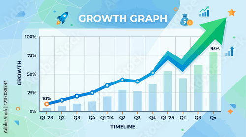 Visual representation of business progress and financial performance metrics with an upward trend arrow on a structured timeline