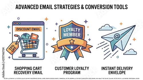 Minimalist flat vector graphic for ecommerce email marketing, featuring promotional shopping cart, loyalty badge, and fast envelope paper plane.