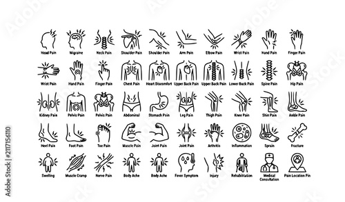 Medical Body Pain Outline Icon Set with Editable Stroke for Healthcare Clinics Anatomy and Injury Infographics