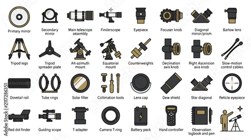 Telescope Parts and Components Diagram for Astronomy Education and Stargazing Guides