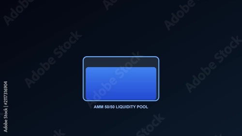 Amm 50/50 liquidity pool visualization for decentralized finance and cryptocurrency trading analysis animation 4k