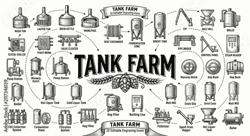 Vintage engraving of a beer brewing tank farm including mash tun, brew kettle, fermentation cone, bright tank, and hop cone icons for craft brewery equipment collection set.