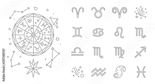 Foto Astrology Zodiac Signs and Horoscope Wheel Icon Set Outline