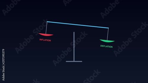 Inflation vs deflation economic balance scale motion concept animation 4k economy