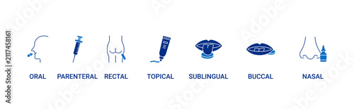 Foto Route of Administration icon set containing oral, parenteral, rectal, topical, s
