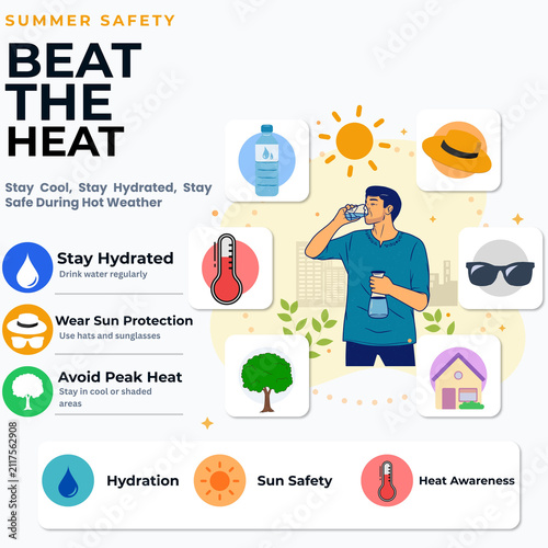 Beat the Heat Summer Safety Illustration with Hydration and Sun Protection