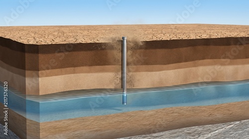 Groundwater Depletion: 3D Cutaway Of Soil Layers, Well Pipe And Aquifer Beneath A Field