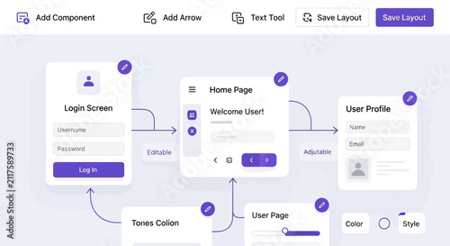 UI UX Design Flowchart User Login Homepage and Profile Screen