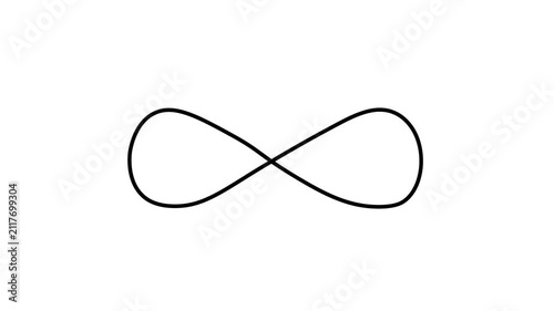 Infinity symbol line animation isolated on white background
