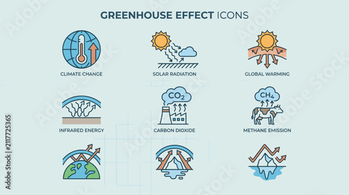 Greenhouse effect and global warming infographic icon set.