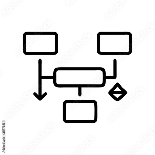 Flowchart diagram process steps and decision making icon vector.