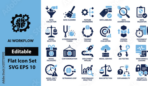 AI Workflow Flat Icon Set for Machine Learning Development Process