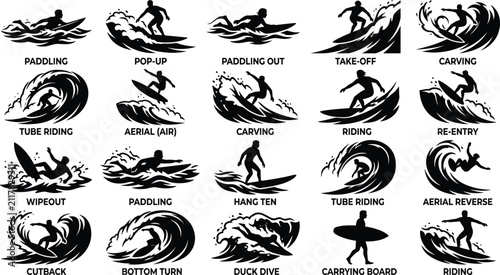 Bild auf Leinwand Surfing maneuvers techniques silhouette set featuring surfer paddling, pop-up, c