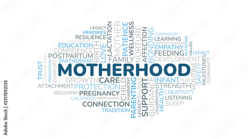Fototapeta premium Motherhood Word Cloud Design for Parenting Poster, Maternity Wall Art. Motherhood elegant blue typography