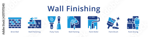 Wall finishing icons showing plastering, putty, painting, roller and brush for interior renovation design.